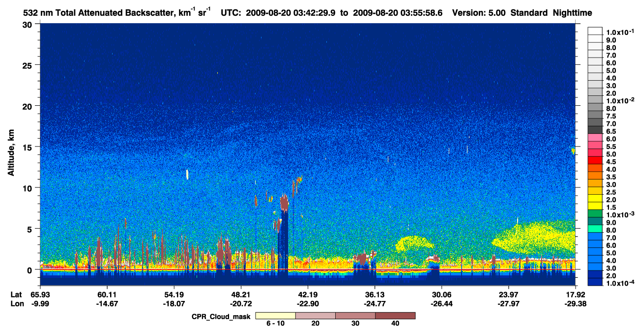 /calipso-imagery/data/BROWSE/production/V5-00/2009-08-20/2009-08-20_03-42-34_V5.00_1_1_cloudsat_ccm.png
