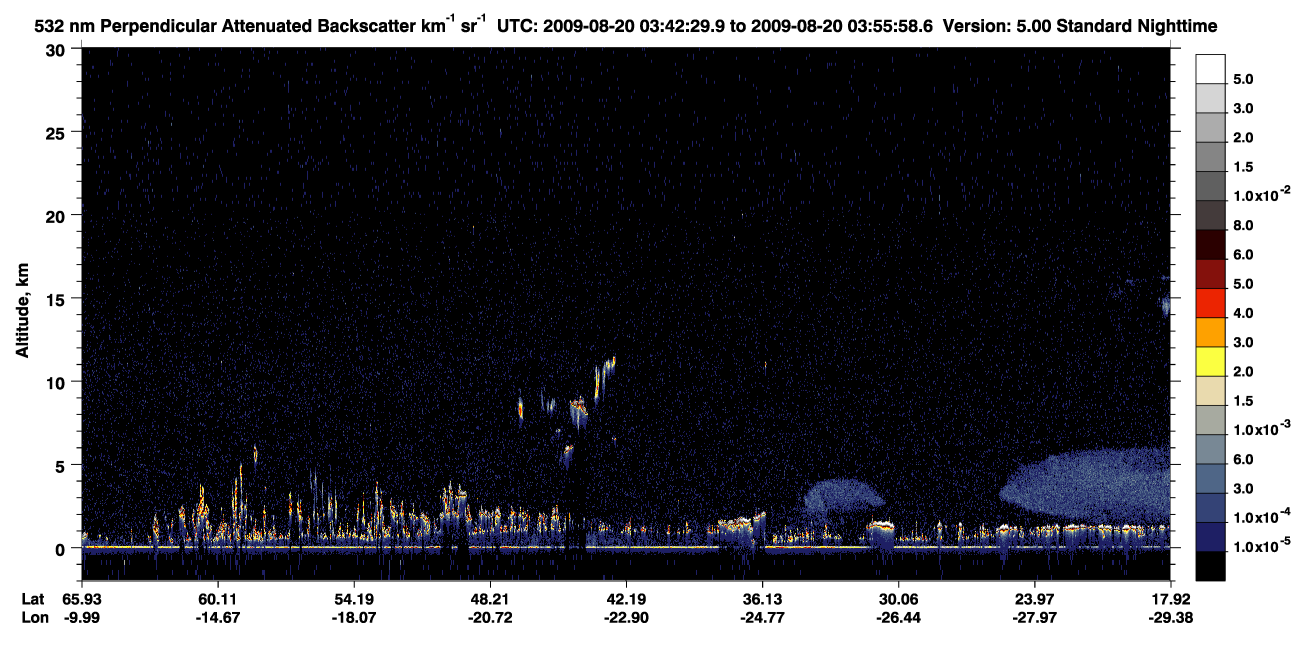 /calipso-imagery/data/BROWSE/production/V5-00/2009-08-20/2009-08-20_03-42-34_V5.00_1_2_CVDcolormap.png image missing