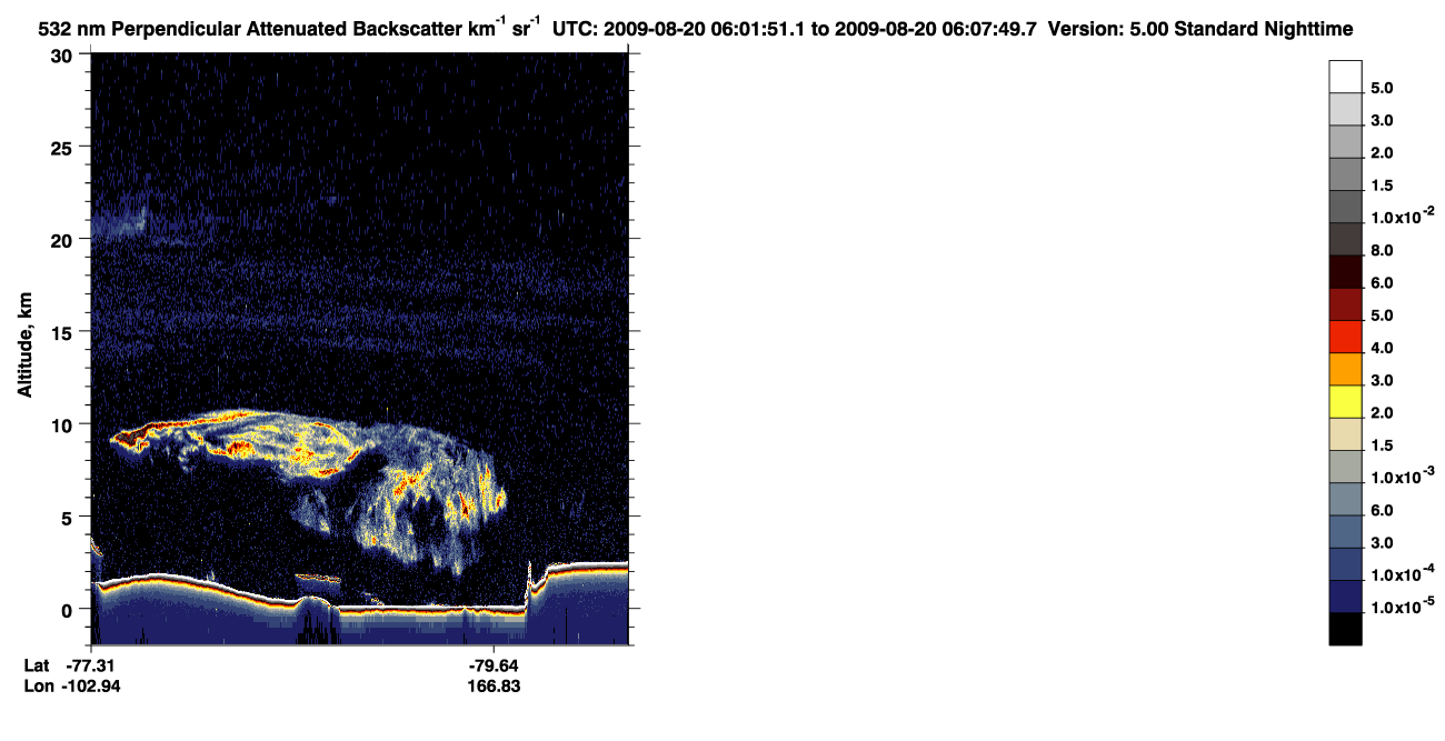 /calipso-imagery/data/BROWSE/production/V5-00/2009-08-20/2009-08-20_05-21-24_V5.00_4_2_CVDcolormap.png image missing