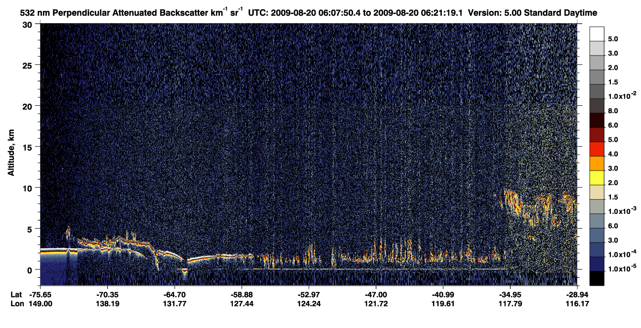 /calipso-imagery/data/BROWSE/production/V5-00/2009-08-20/2009-08-20_06-07-54_V5.00_1_2_CVDcolormap.png image missing