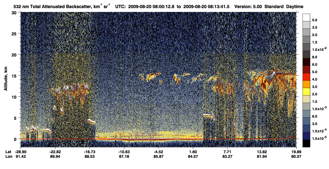 /calipso-imagery/data/BROWSE/production/V5-00/2009-08-20/2009-08-20_07-46-44_V5.00_2_1_CVDcolormap.png image missing