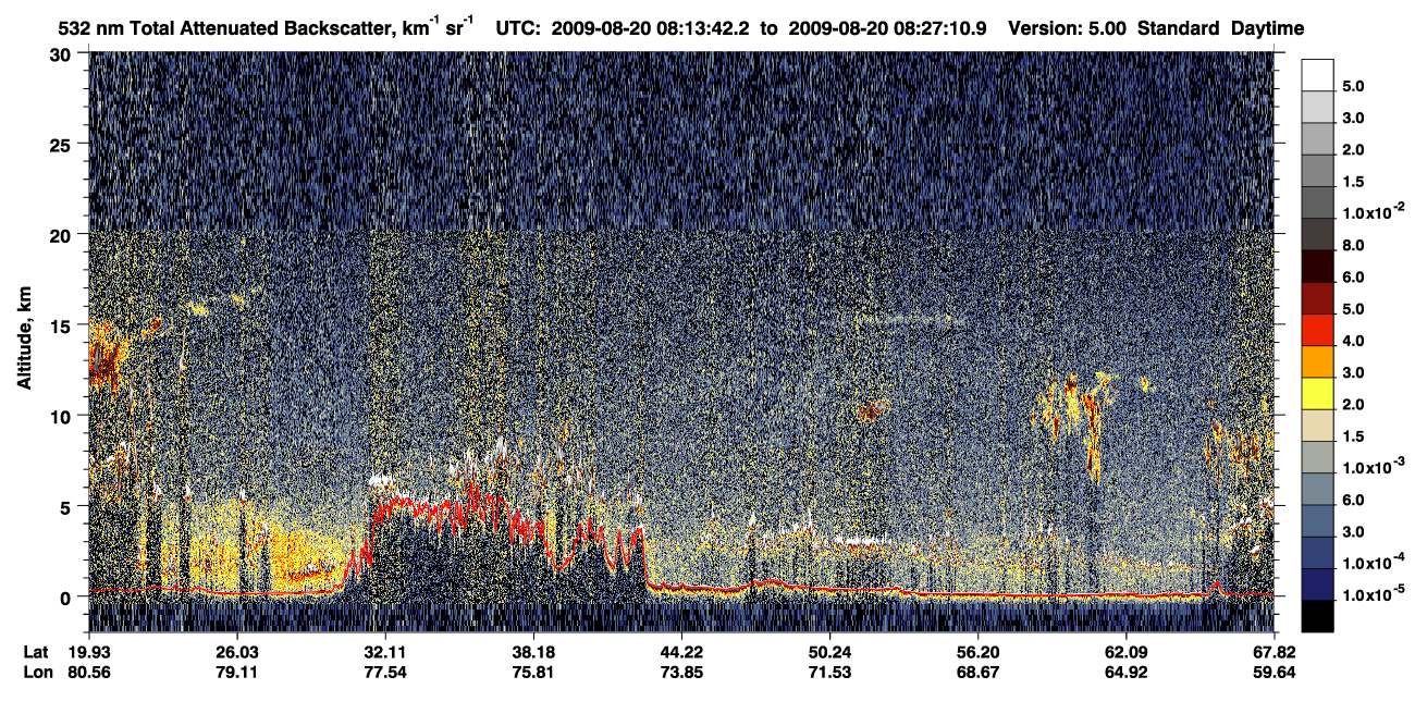 /calipso-imagery/data/BROWSE/production/V5-00/2009-08-20/2009-08-20_07-46-44_V5.00_3_1_CVDcolormap.png image missing