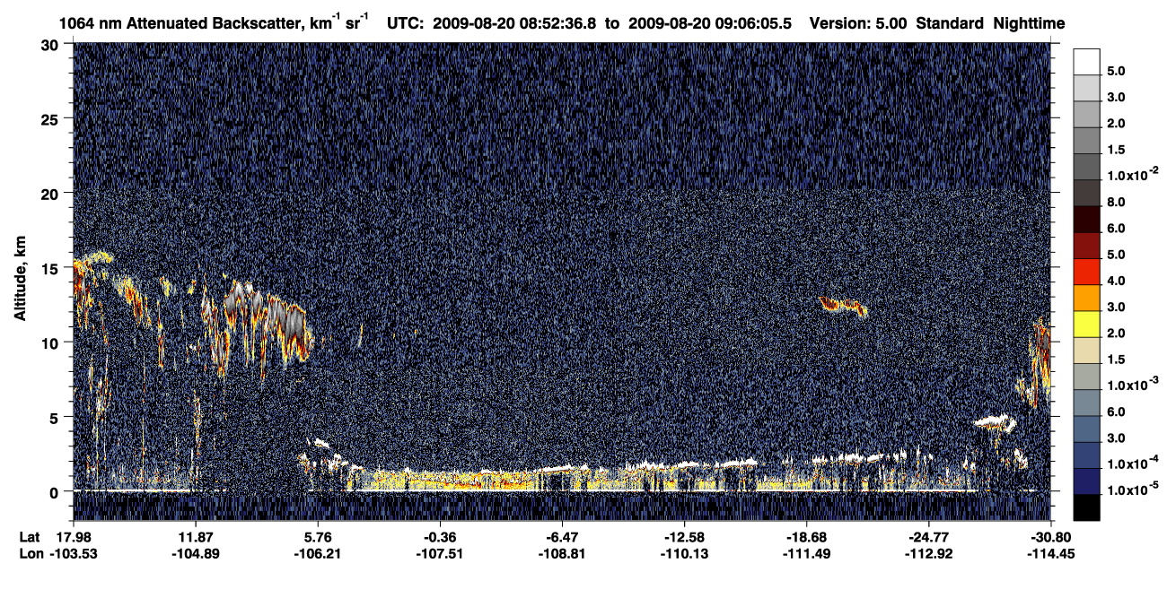 /calipso-imagery/data/BROWSE/production/V5-00/2009-08-20/2009-08-20_08-39-09_V5.00_2_4_CVDcolormap.png image missing