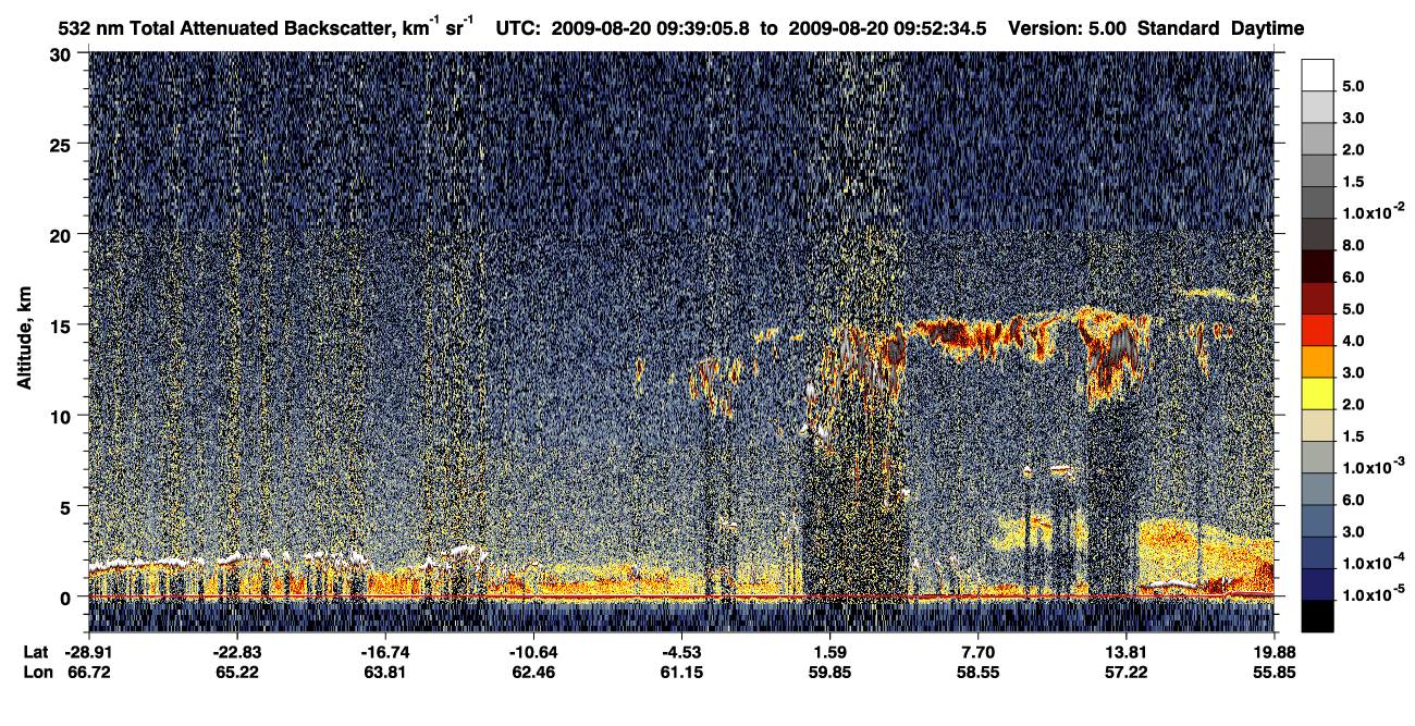 /calipso-imagery/data/BROWSE/production/V5-00/2009-08-20/2009-08-20_09-25-39_V5.00_2_1_CVDcolormap.png image missing