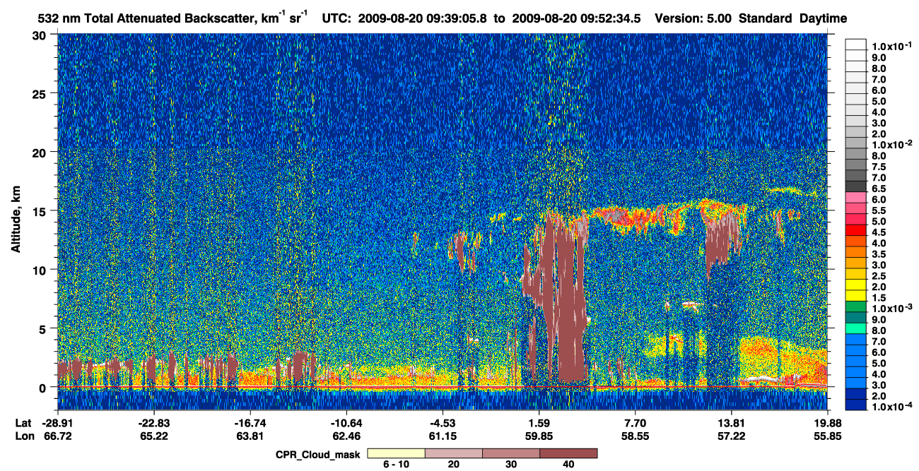 /calipso-imagery/data/BROWSE/production/V5-00/2009-08-20/2009-08-20_09-25-39_V5.00_2_1_cloudsat_ccm.png