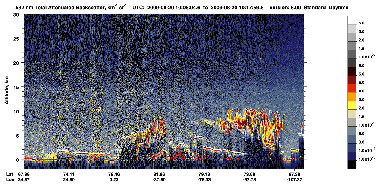 /calipso-imagery/data/BROWSE/production/V5-00/2009-08-20/2009-08-20_09-25-39_V5.00_4_1_CVDcolormap.png image missing