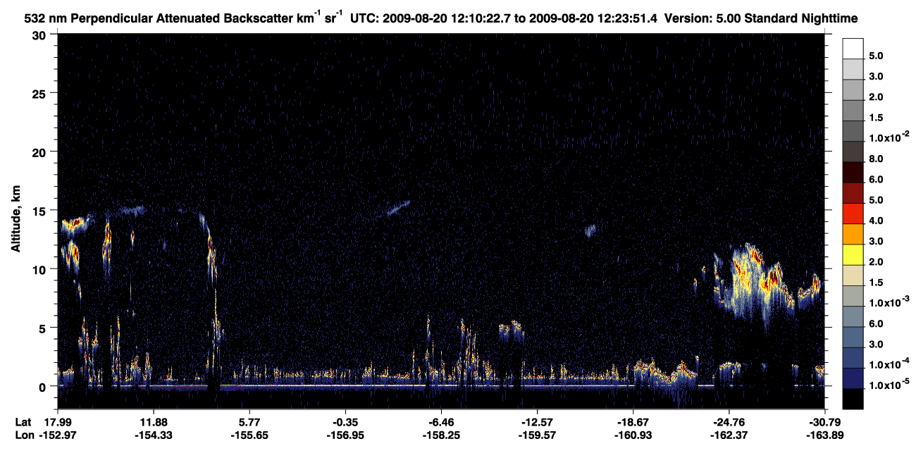 /calipso-imagery/data/BROWSE/production/V5-00/2009-08-20/2009-08-20_11-56-55_V5.00_2_2_CVDcolormap.png image missing