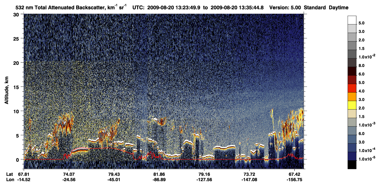 /calipso-imagery/data/BROWSE/production/V5-00/2009-08-20/2009-08-20_12-43-25_V5.00_4_1_CVDcolormap.png image missing