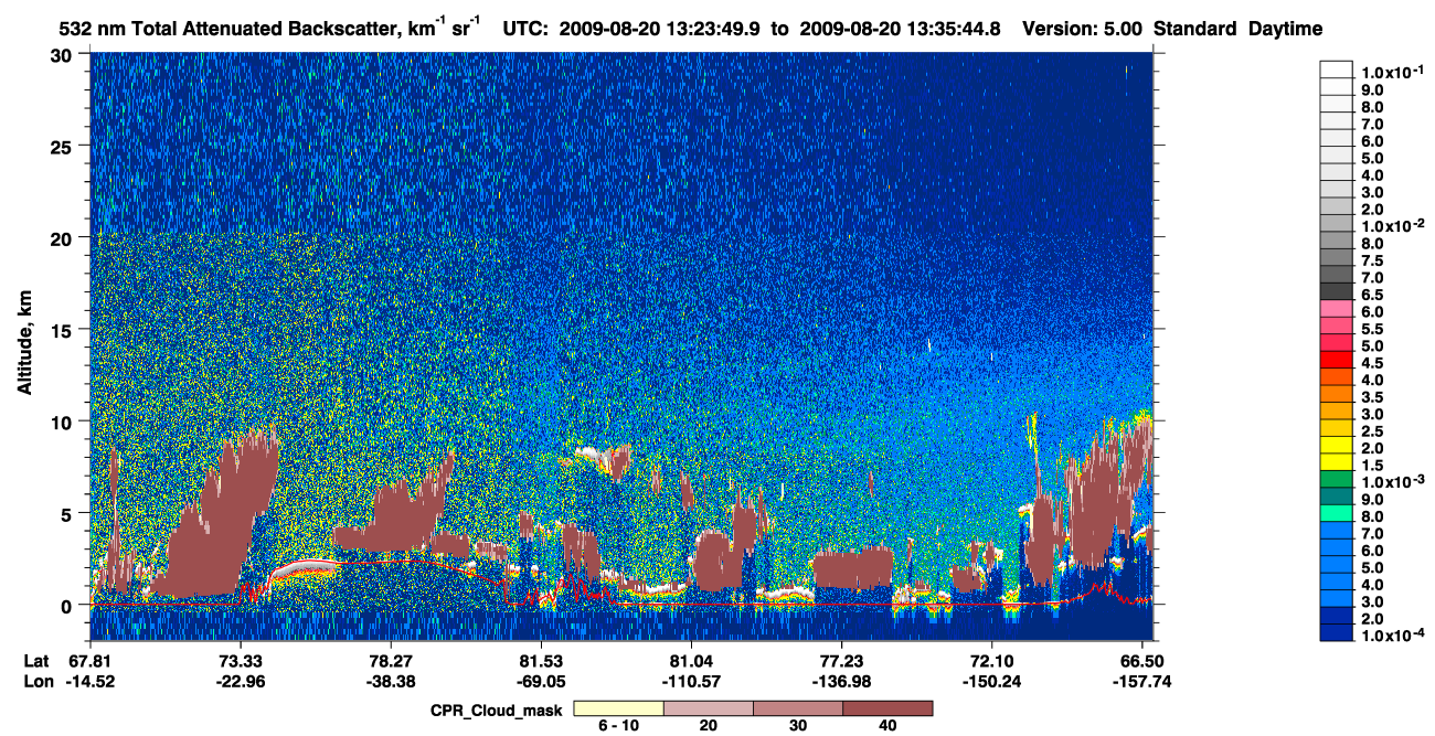 /calipso-imagery/data/BROWSE/production/V5-00/2009-08-20/2009-08-20_12-43-25_V5.00_4_1_cloudsat_ccm.png