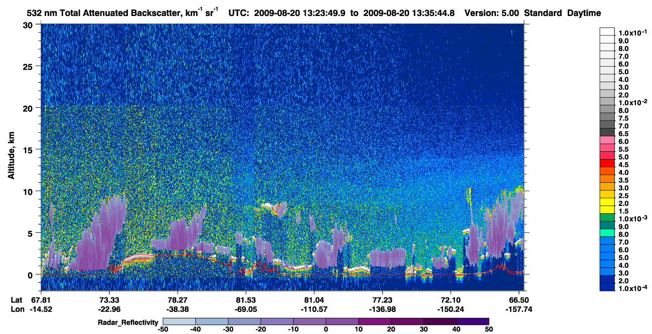 /calipso-imagery/data/BROWSE/production/V5-00/2009-08-20/2009-08-20_12-43-25_V5.00_4_1_cloudsat_rr.png