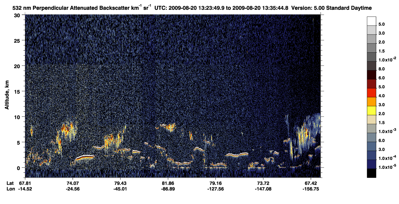 /calipso-imagery/data/BROWSE/production/V5-00/2009-08-20/2009-08-20_12-43-25_V5.00_4_2_CVDcolormap.png image missing