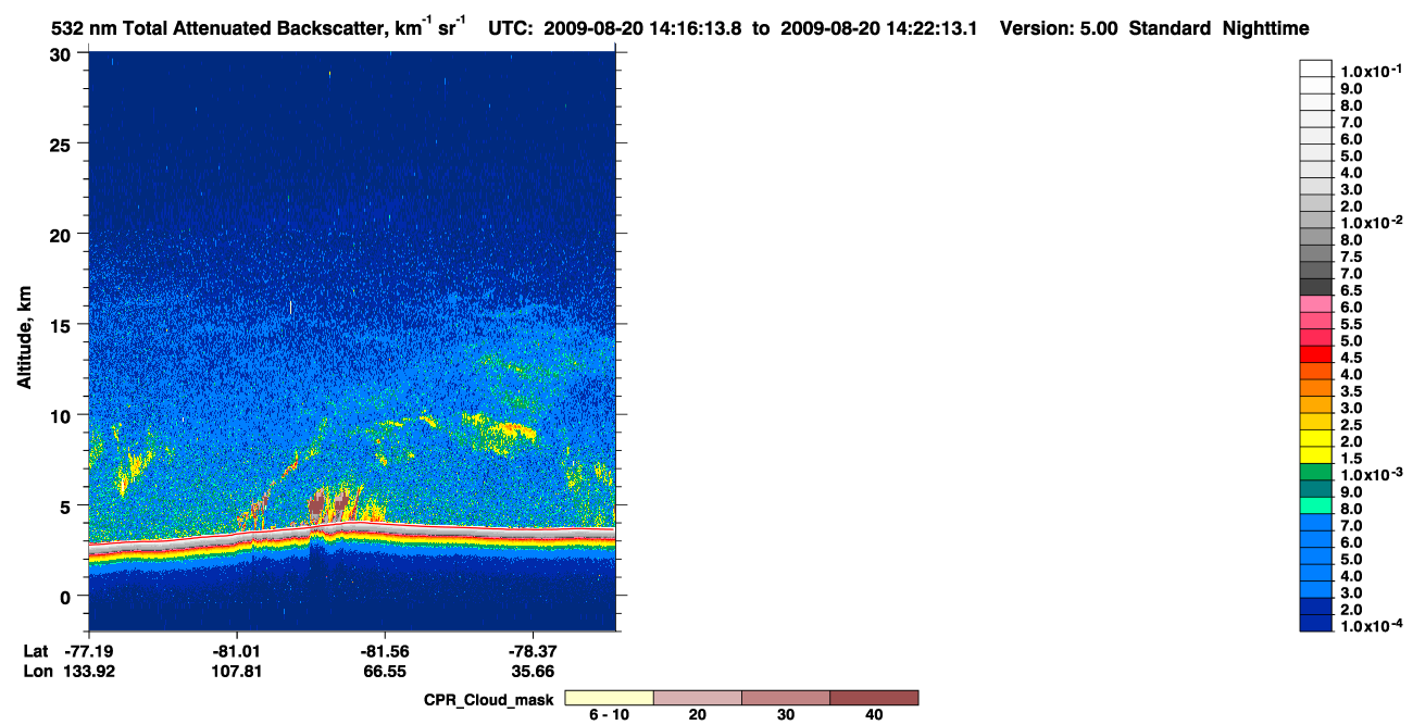 /calipso-imagery/data/BROWSE/production/V5-00/2009-08-20/2009-08-20_13-35-50_V5.00_4_1_cloudsat_ccm.png