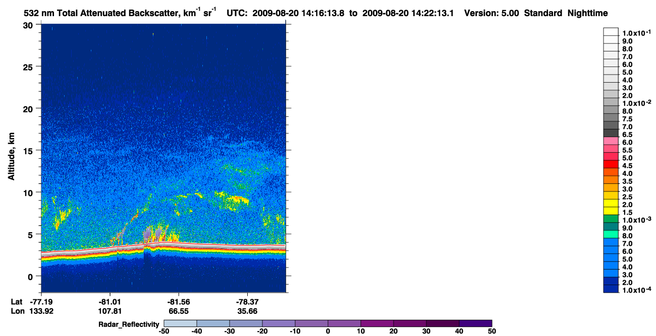 /calipso-imagery/data/BROWSE/production/V5-00/2009-08-20/2009-08-20_13-35-50_V5.00_4_1_cloudsat_rr.png