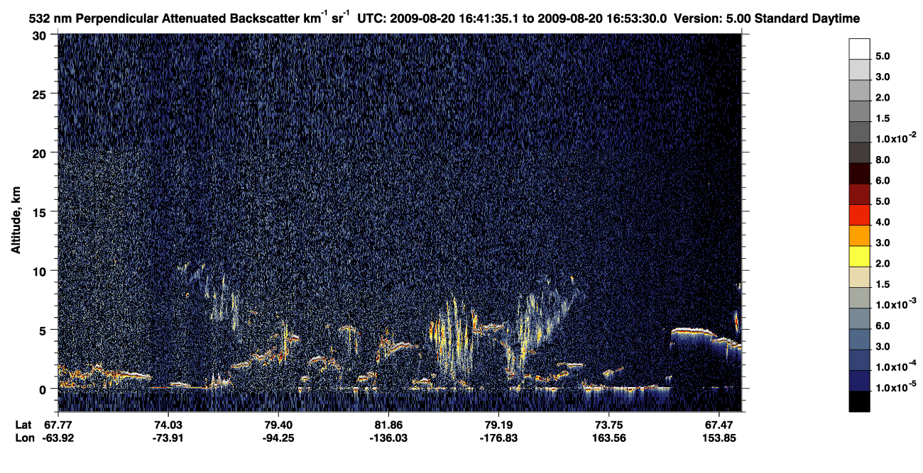 /calipso-imagery/data/BROWSE/production/V5-00/2009-08-20/2009-08-20_16-01-10_V5.00_4_2_CVDcolormap.png image missing