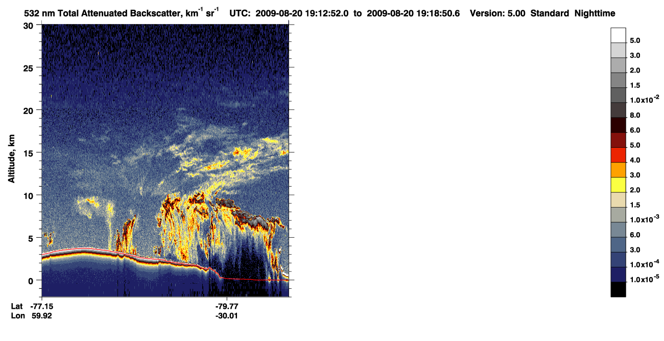 /calipso-imagery/data/BROWSE/production/V5-00/2009-08-20/2009-08-20_18-32-26_V5.00_4_1_CVDcolormap.png image missing
