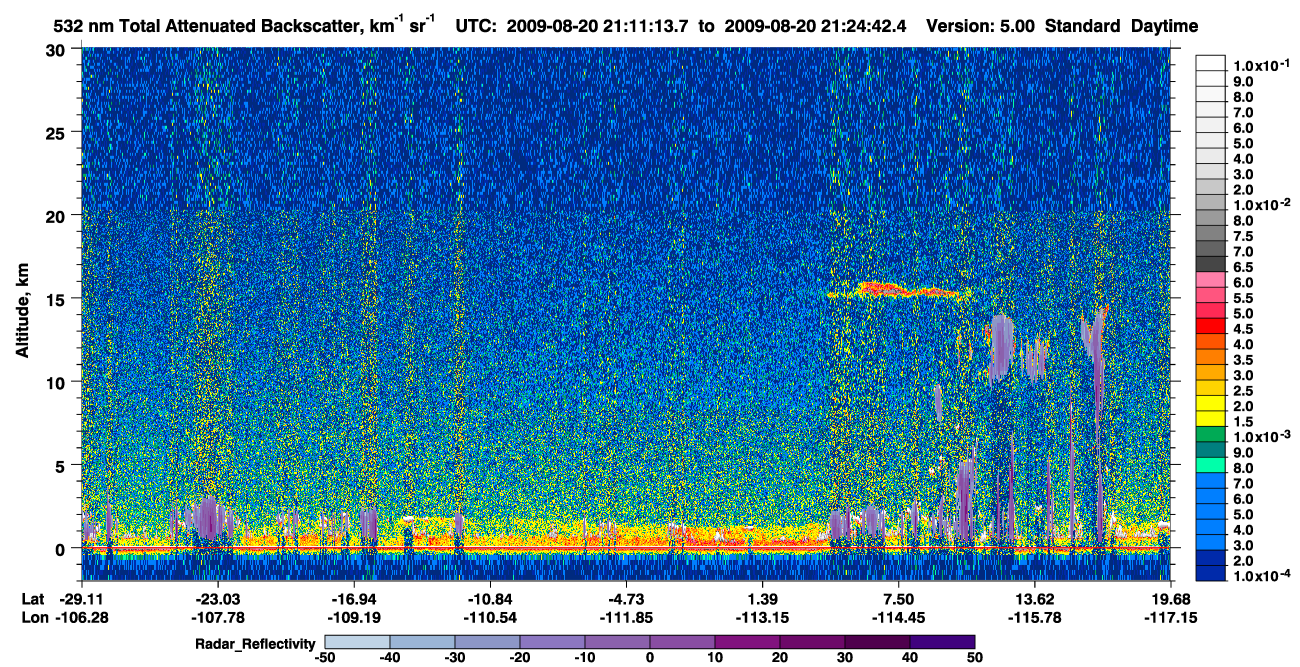 /calipso-imagery/data/BROWSE/production/V5-00/2009-08-20/2009-08-20_20-57-46_V5.00_2_1_cloudsat_rr.png