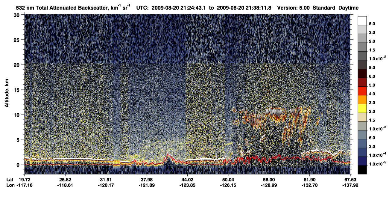 /calipso-imagery/data/BROWSE/production/V5-00/2009-08-20/2009-08-20_20-57-46_V5.00_3_1_CVDcolormap.png image missing