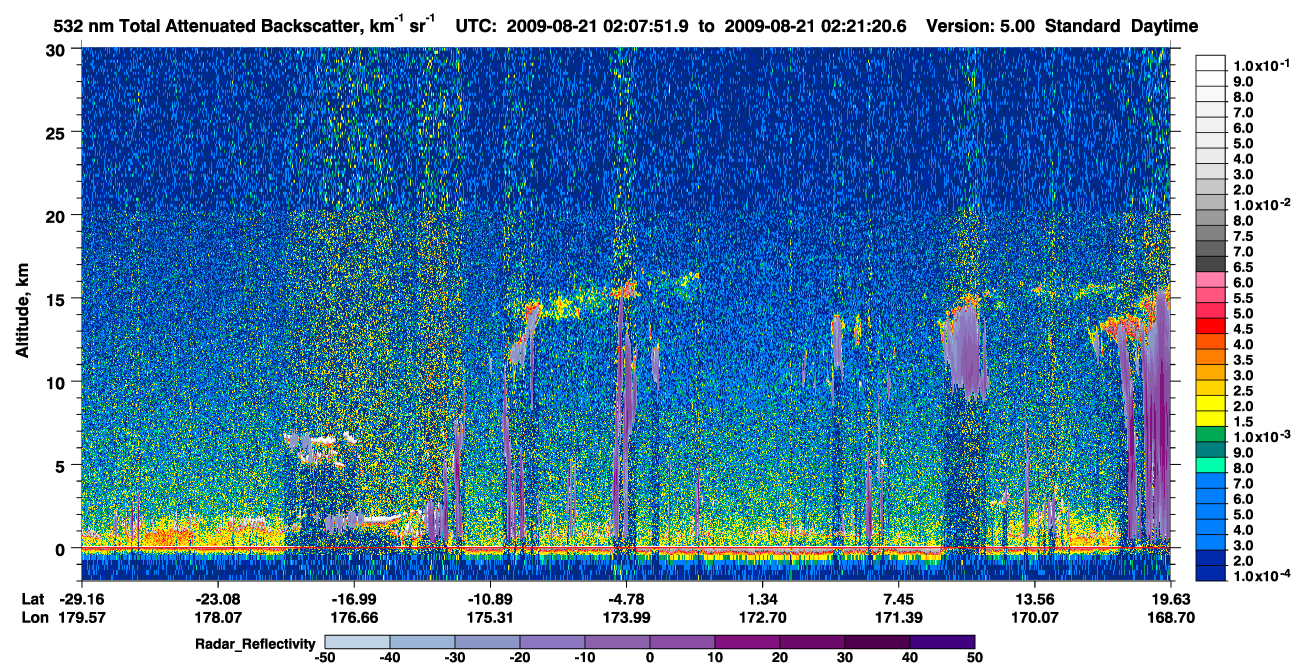 /calipso-imagery/data/BROWSE/production/V5-00/2009-08-21/2009-08-21_01-54-27_V5.00_2_1_cloudsat_rr.png