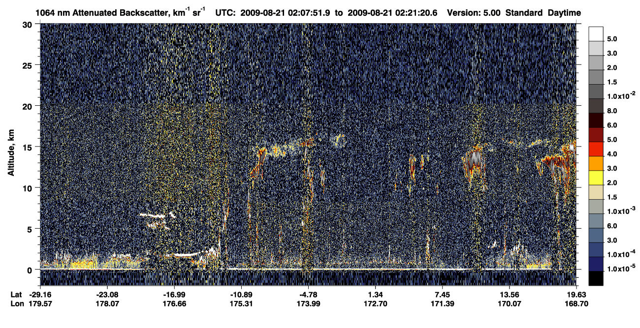 /calipso-imagery/data/BROWSE/production/V5-00/2009-08-21/2009-08-21_01-54-27_V5.00_2_4_CVDcolormap.png image missing