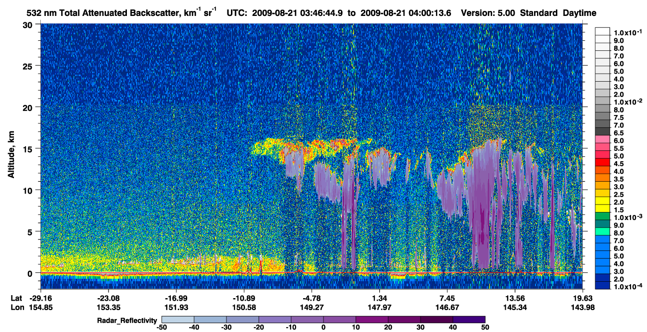 /calipso-imagery/data/BROWSE/production/V5-00/2009-08-21/2009-08-21_03-33-17_V5.00_2_1_cloudsat_rr.png
