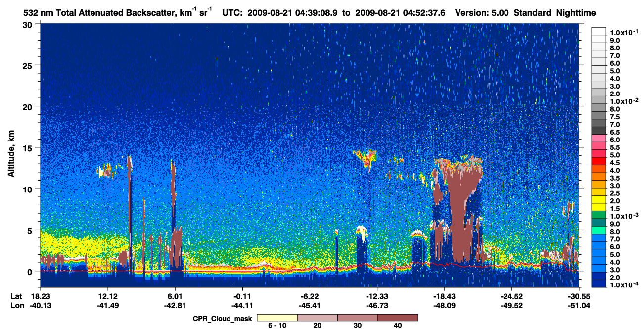 /calipso-imagery/data/BROWSE/production/V5-00/2009-08-21/2009-08-21_04-25-42_V5.00_2_1_cloudsat_ccm.png
