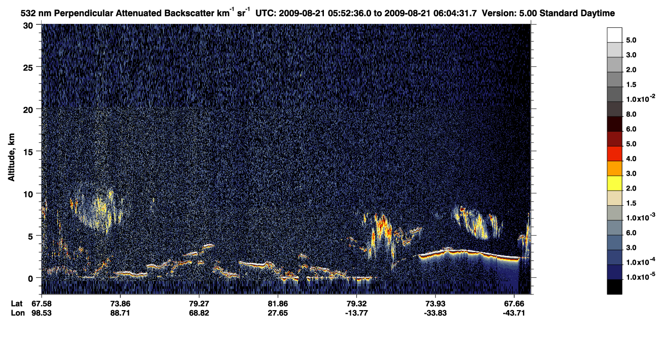 /calipso-imagery/data/BROWSE/production/V5-00/2009-08-21/2009-08-21_05-12-12_V5.00_4_2_CVDcolormap.png image missing