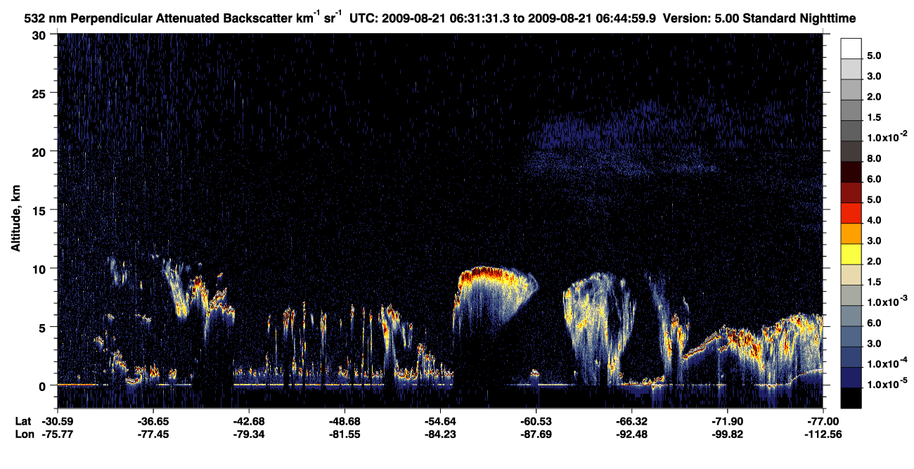 /calipso-imagery/data/BROWSE/production/V5-00/2009-08-21/2009-08-21_06-04-37_V5.00_3_2_CVDcolormap.png image missing