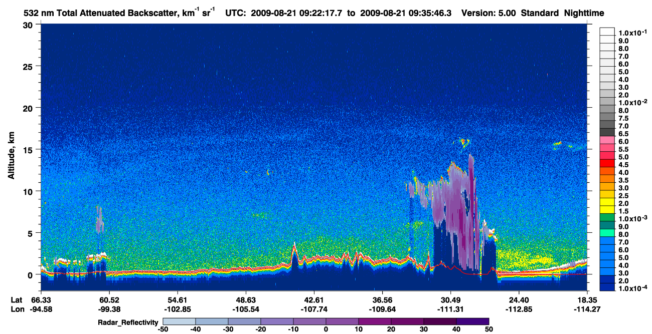 /calipso-imagery/data/BROWSE/production/V5-00/2009-08-21/2009-08-21_09-22-23_V5.00_1_1_cloudsat_rr.png