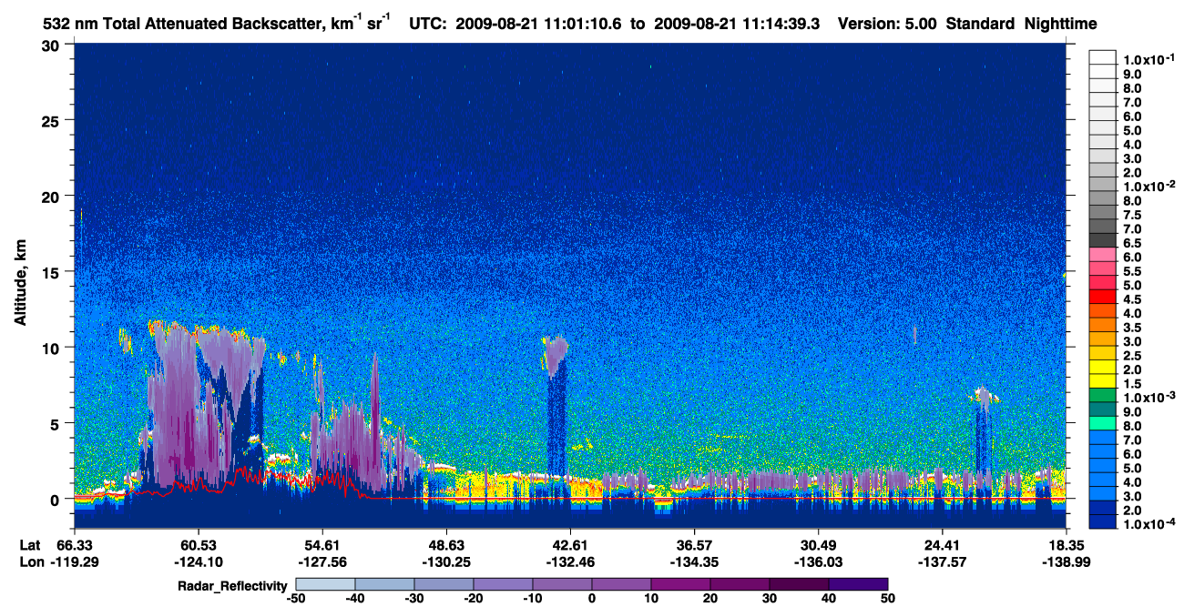 /calipso-imagery/data/BROWSE/production/V5-00/2009-08-21/2009-08-21_11-01-13_V5.00_1_1_cloudsat_rr.png