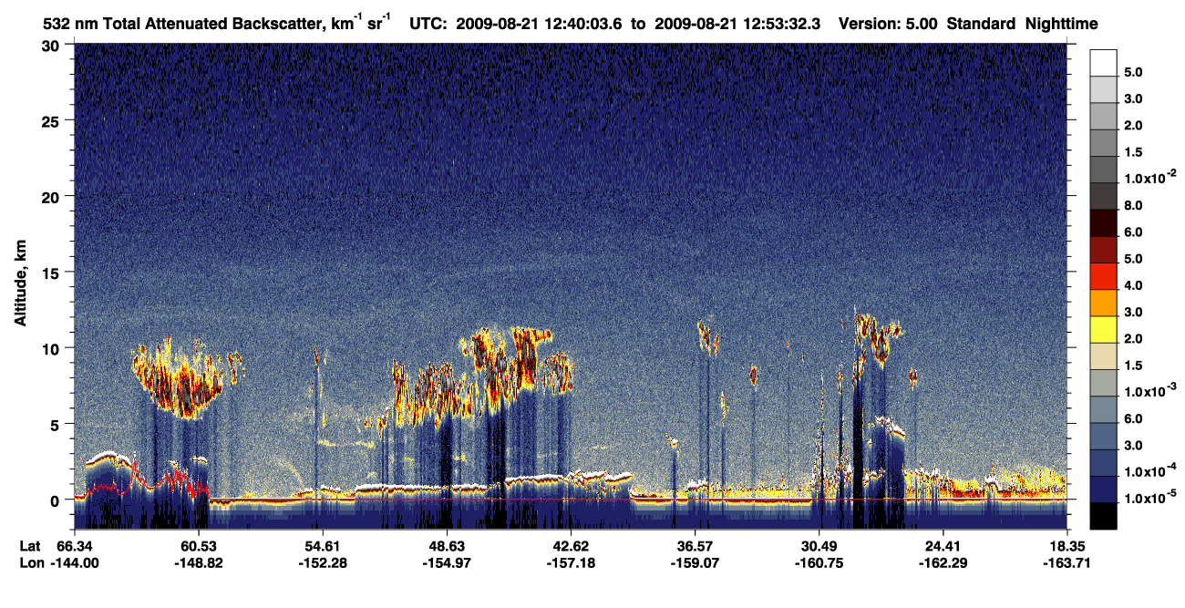 /calipso-imagery/data/BROWSE/production/V5-00/2009-08-21/2009-08-21_12-40-08_V5.00_1_1_CVDcolormap.png image missing