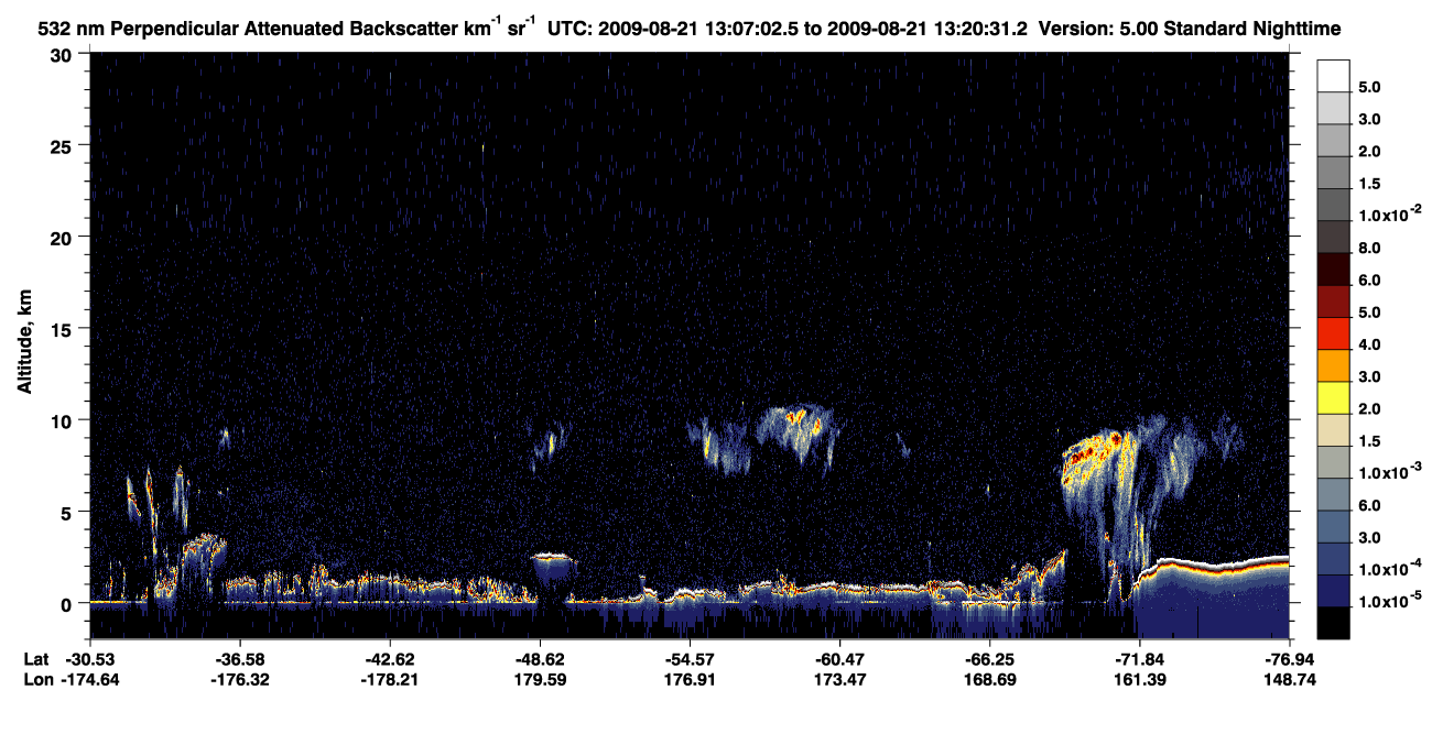 /calipso-imagery/data/BROWSE/production/V5-00/2009-08-21/2009-08-21_12-40-08_V5.00_3_2_CVDcolormap.png image missing