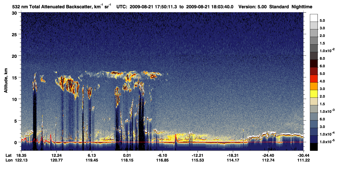 /calipso-imagery/data/BROWSE/production/V5-00/2009-08-21/2009-08-21_17-36-44_V5.00_2_1_CVDcolormap.png image missing