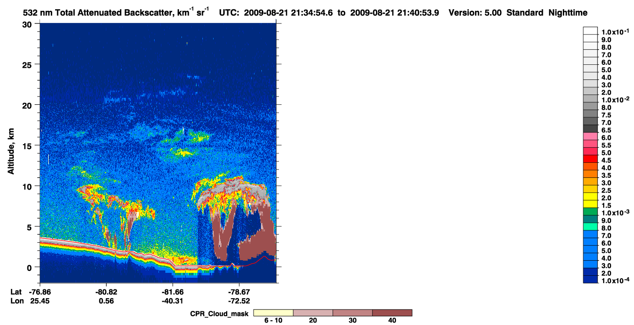 /calipso-imagery/data/BROWSE/production/V5-00/2009-08-21/2009-08-21_20-54-29_V5.00_4_1_cloudsat_ccm.png