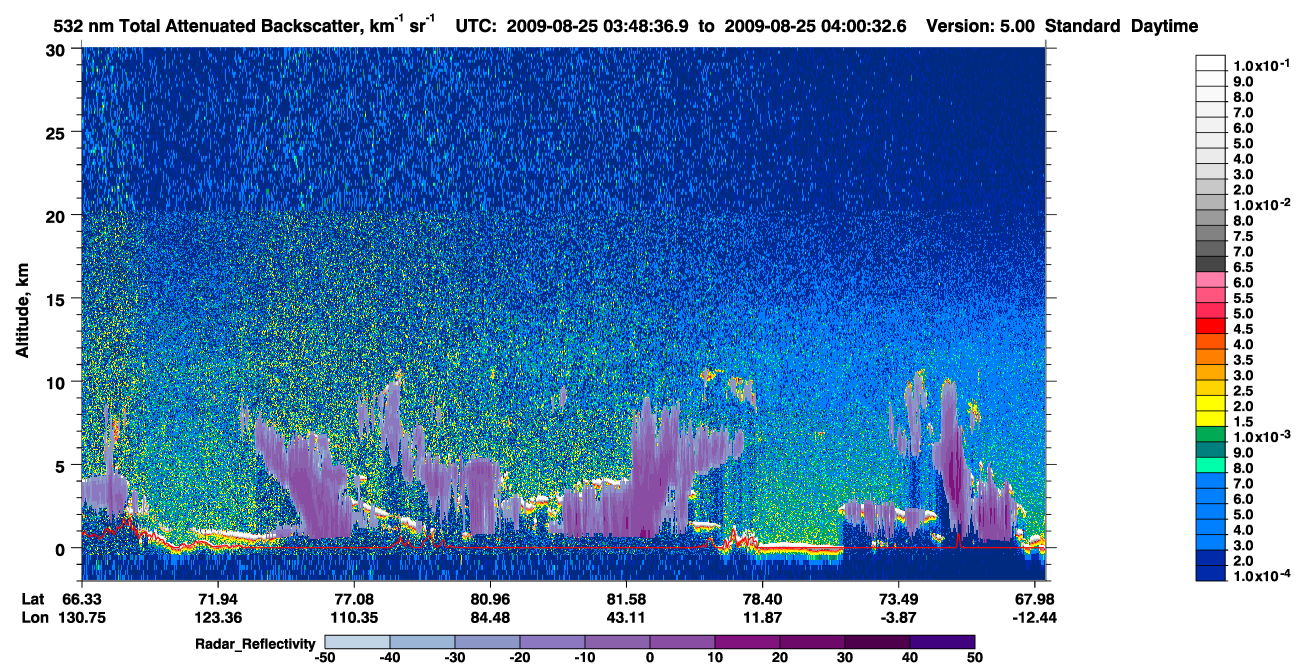 /calipso-imagery/data/BROWSE/production/V5-00/2009-08-25/2009-08-25_03-08-09_V5.00_4_1_cloudsat_rr.png