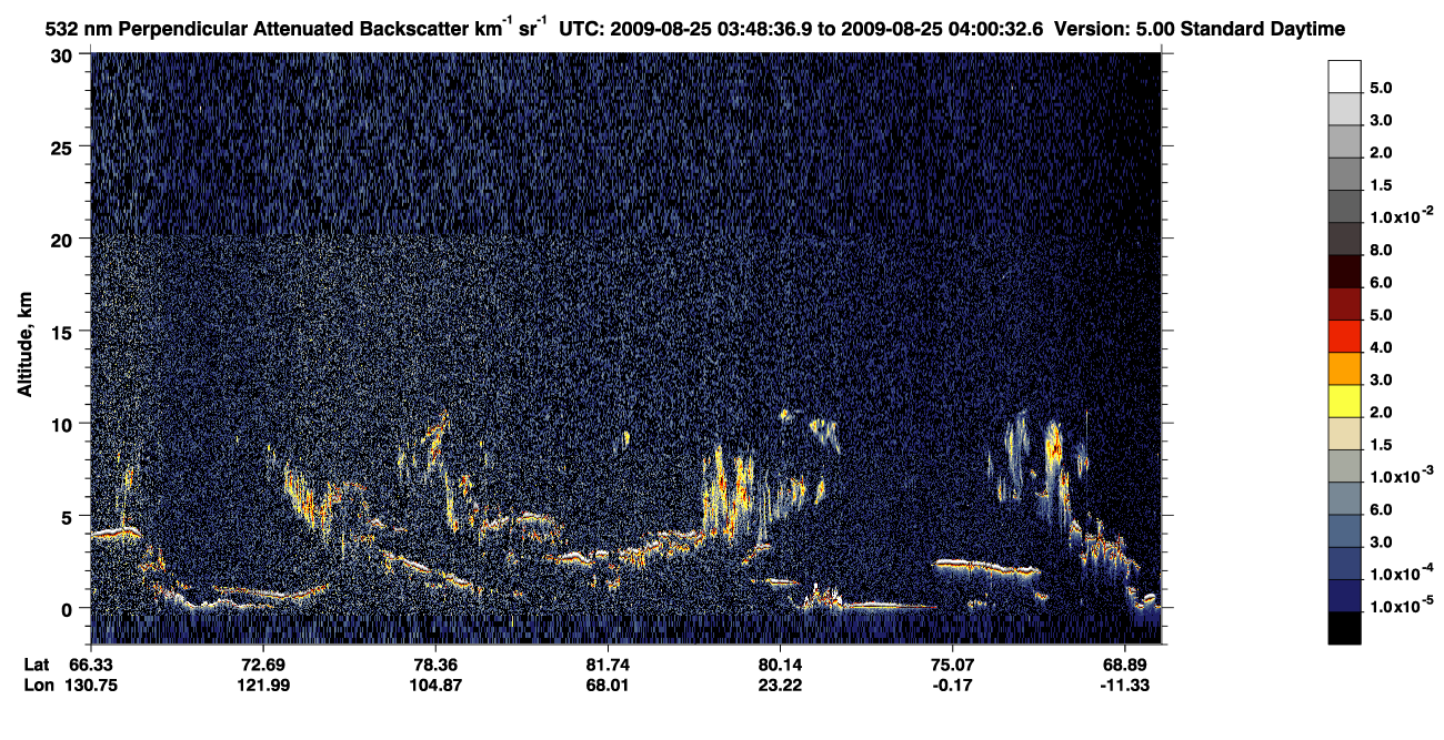 /calipso-imagery/data/BROWSE/production/V5-00/2009-08-25/2009-08-25_03-08-09_V5.00_4_2_CVDcolormap.png image missing