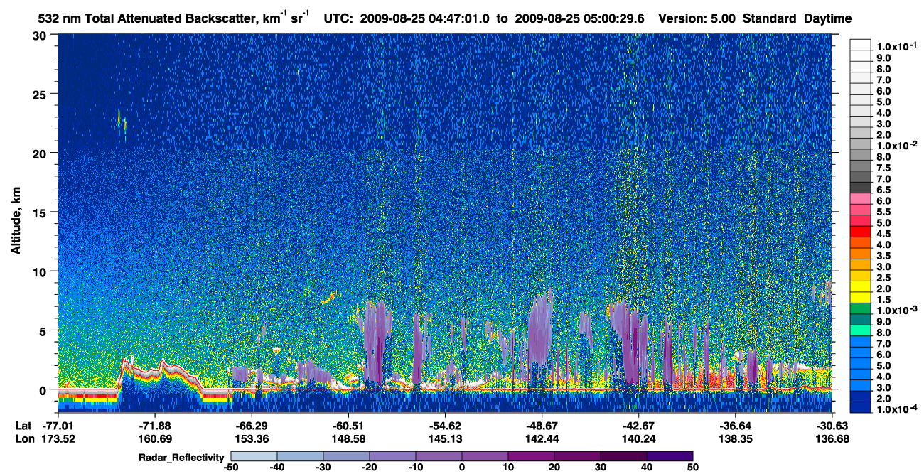 /calipso-imagery/data/BROWSE/production/V5-00/2009-08-25/2009-08-25_04-47-05_V5.00_1_1_cloudsat_rr.png