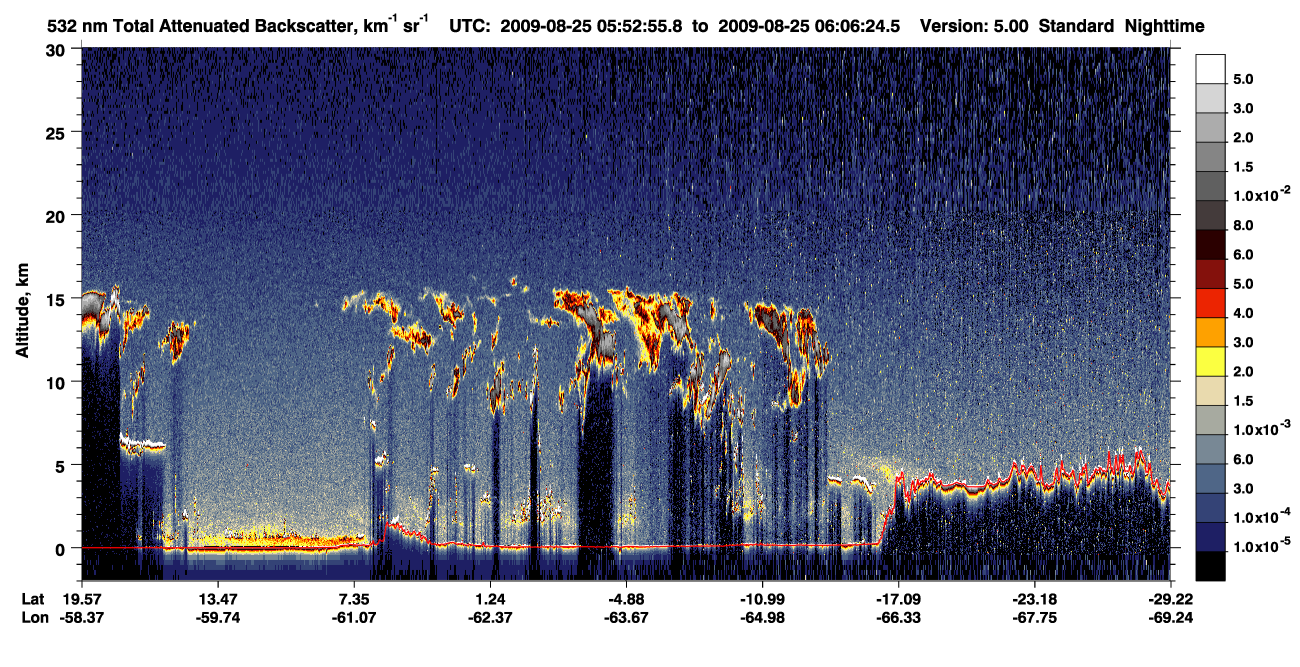 /calipso-imagery/data/BROWSE/production/V5-00/2009-08-25/2009-08-25_05-39-30_V5.00_2_1_CVDcolormap.png image missing