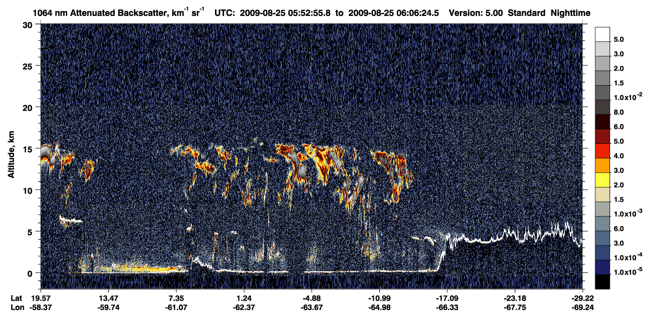 /calipso-imagery/data/BROWSE/production/V5-00/2009-08-25/2009-08-25_05-39-30_V5.00_2_4_CVDcolormap.png image missing