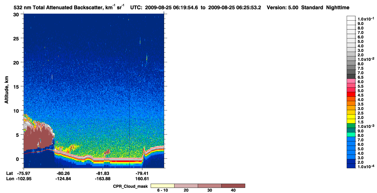 /calipso-imagery/data/BROWSE/production/V5-00/2009-08-25/2009-08-25_05-39-30_V5.00_4_1_cloudsat_ccm.png