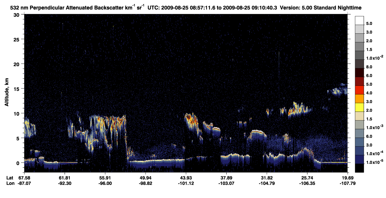 /calipso-imagery/data/BROWSE/production/V5-00/2009-08-25/2009-08-25_08-57-15_V5.00_1_2_CVDcolormap.png image missing