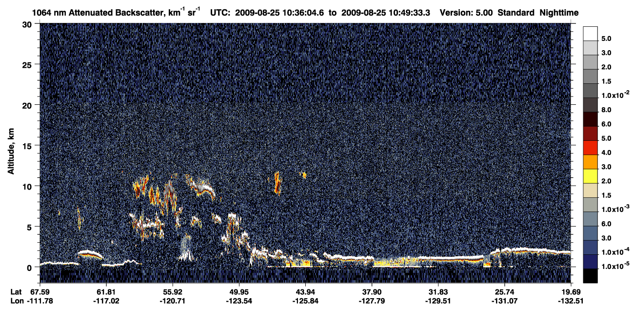 /calipso-imagery/data/BROWSE/production/V5-00/2009-08-25/2009-08-25_10-36-05_V5.00_1_4_CVDcolormap.png image missing