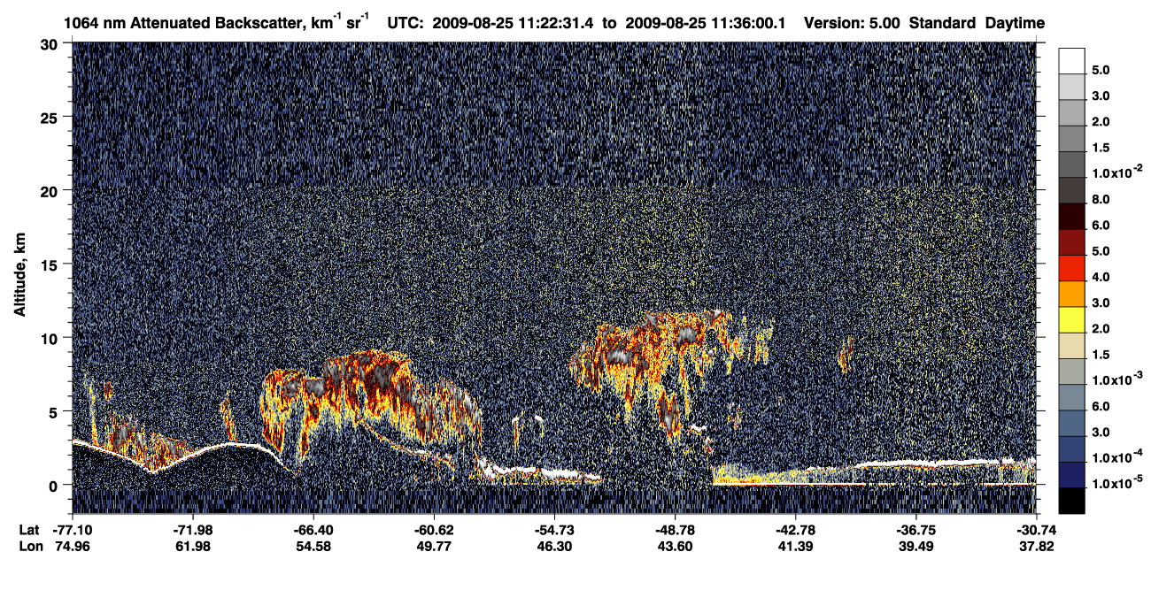 /calipso-imagery/data/BROWSE/production/V5-00/2009-08-25/2009-08-25_11-22-36_V5.00_1_4_CVDcolormap.png image missing