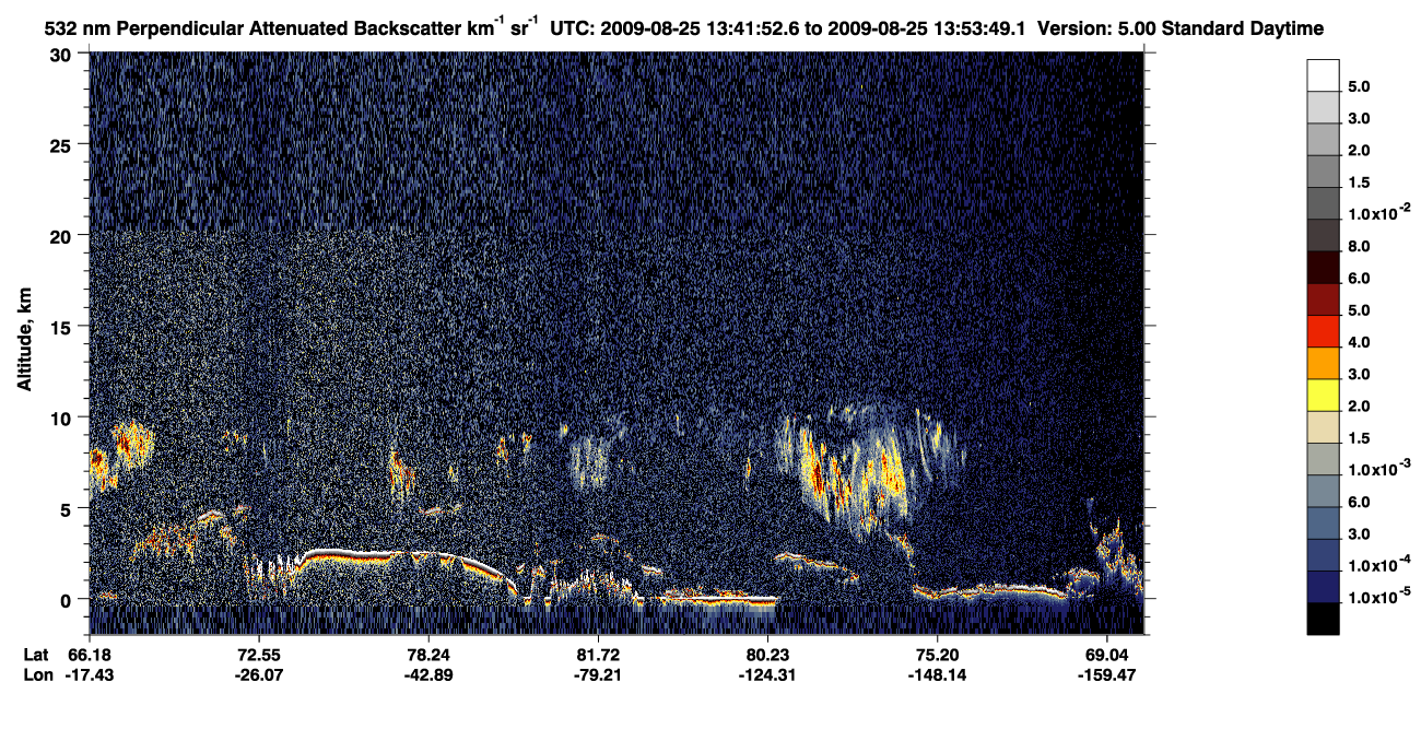 /calipso-imagery/data/BROWSE/production/V5-00/2009-08-25/2009-08-25_13-01-26_V5.00_4_2_CVDcolormap.png image missing