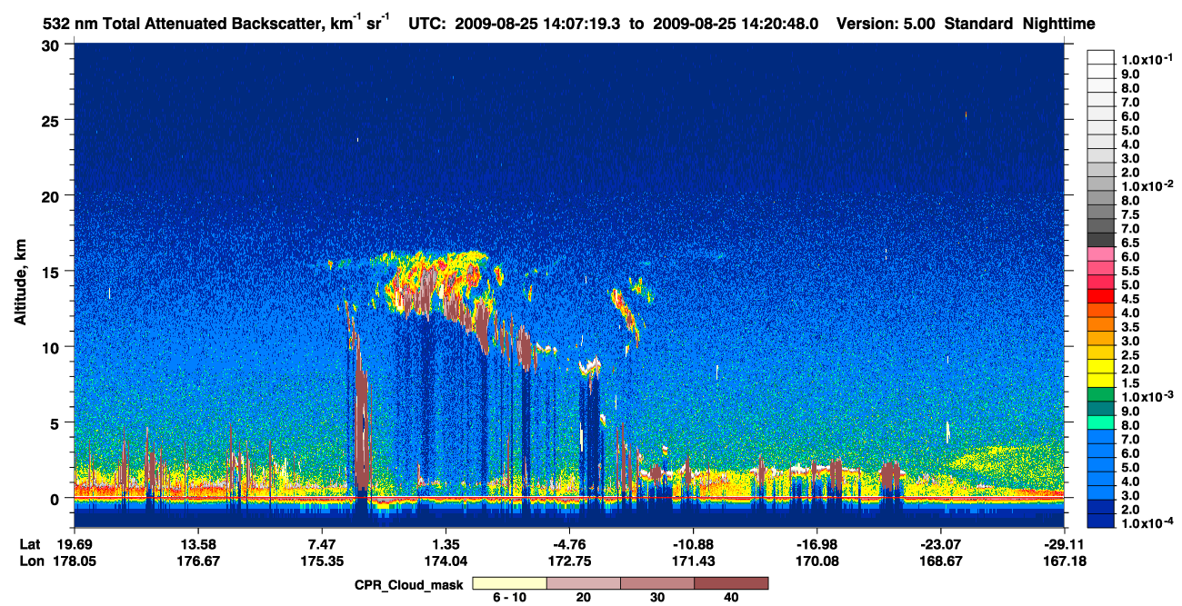 /calipso-imagery/data/BROWSE/production/V5-00/2009-08-25/2009-08-25_13-53-51_V5.00_2_1_cloudsat_ccm.png