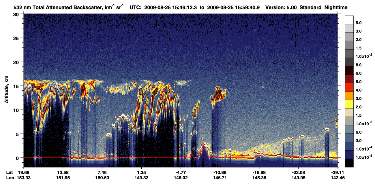 /calipso-imagery/data/BROWSE/production/V5-00/2009-08-25/2009-08-25_15-32-46_V5.00_2_1_CVDcolormap.png image missing
