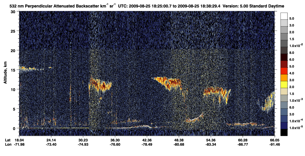 /calipso-imagery/data/BROWSE/production/V5-00/2009-08-25/2009-08-25_17-58-06_V5.00_3_2_CVDcolormap.png image missing