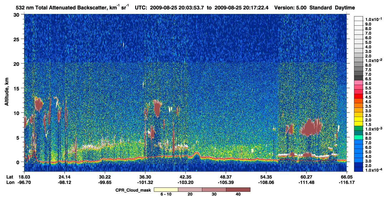 /calipso-imagery/data/BROWSE/production/V5-00/2009-08-25/2009-08-25_19-36-57_V5.00_3_1_cloudsat_ccm.png