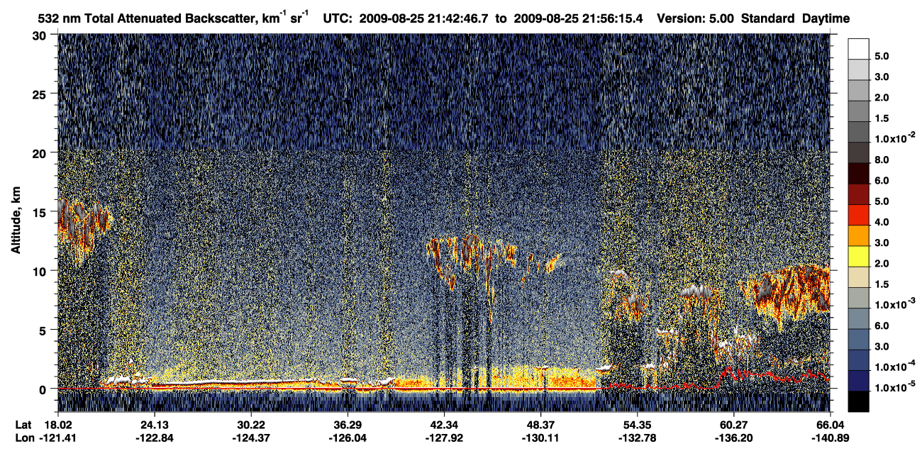 /calipso-imagery/data/BROWSE/production/V5-00/2009-08-25/2009-08-25_21-15-52_V5.00_3_1_CVDcolormap.png image missing