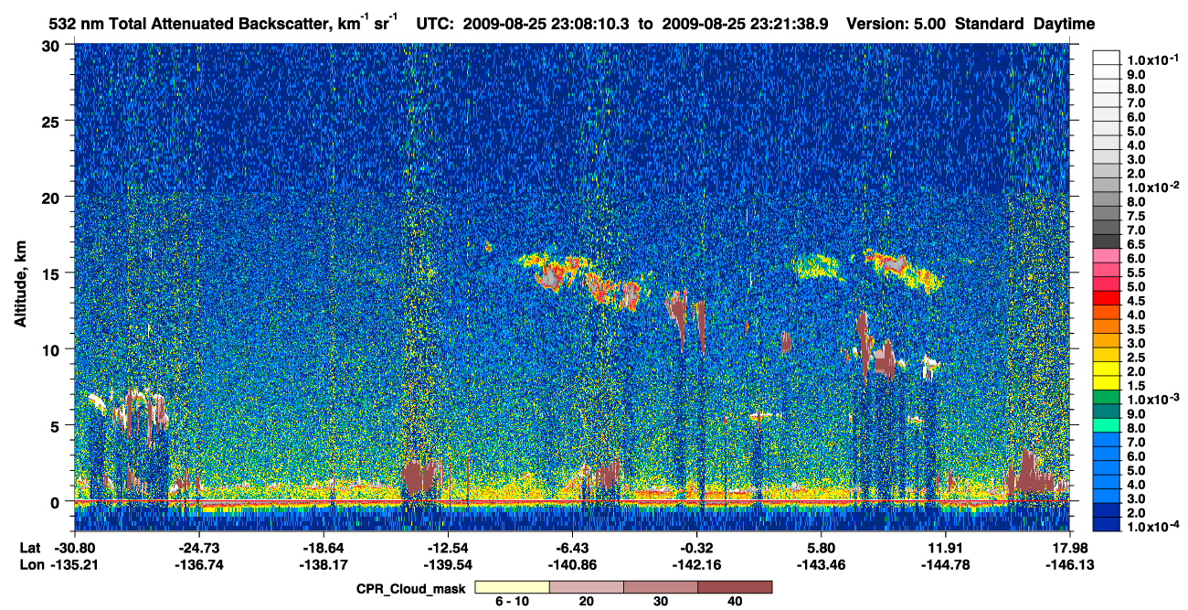 /calipso-imagery/data/BROWSE/production/V5-00/2009-08-25/2009-08-25_22-54-42_V5.00_2_1_cloudsat_ccm.png