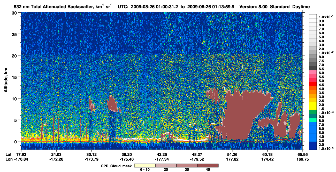 /calipso-imagery/data/BROWSE/production/V5-00/2009-08-26/2009-08-26_00-33-37_V5.00_3_1_cloudsat_ccm.png